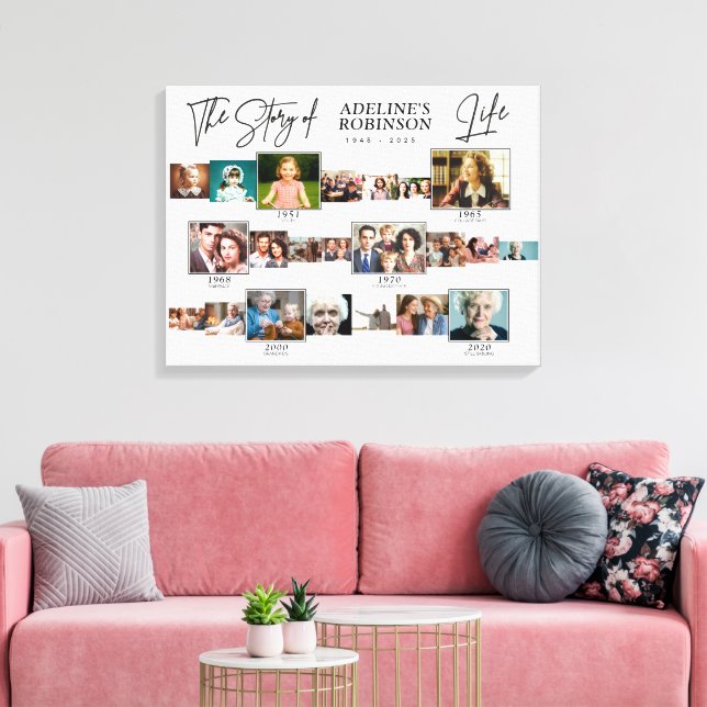 Toile Histoire de la vie – Affiche de chronologie Cadeau (Insitu(Salon))