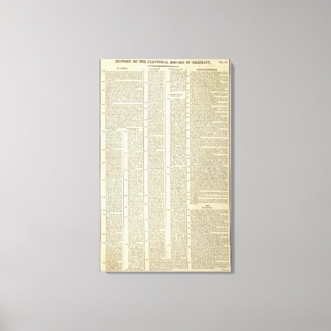 Toile Histoire des Maisons Électorales d'Allemagne (Recto)