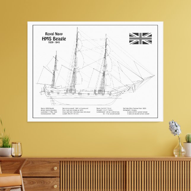 Toile HMS Beagle Tall Ship - Plan d'expédition BD (Insitu(Salon))