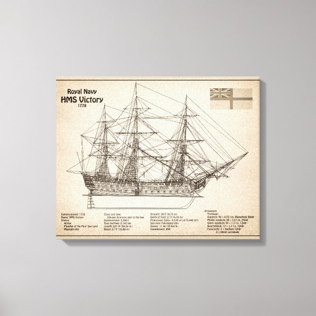 Toile HMS Victoire - Plan directeur des navires SD (Recto)