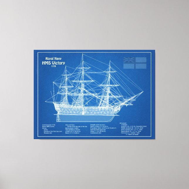Toile HMS Victory - Plan de plan des navires ABD (Recto)