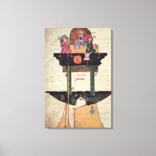 Toile Horloge d'eau avec les chiffres automatisés