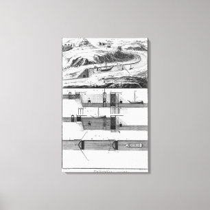 Toile Hydraulique, canal et serrures