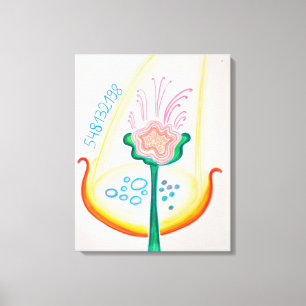 Toile Identifiez les fleurs de votre vie