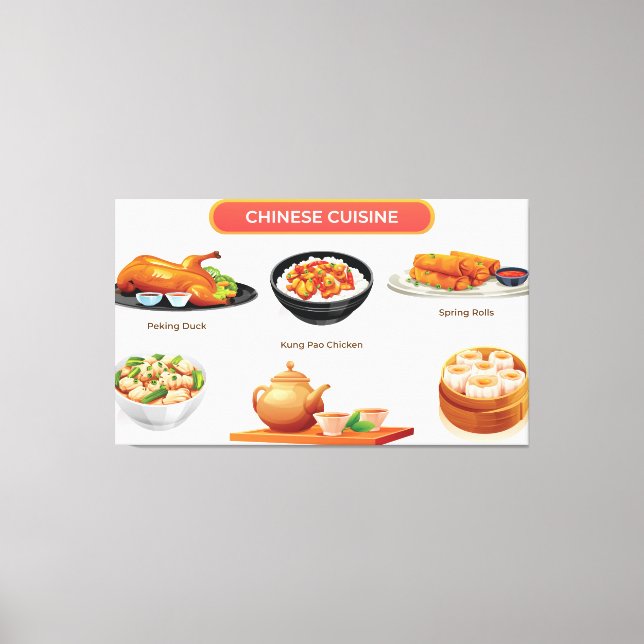 Toile illustration de la cuisine chinoise (Recto)