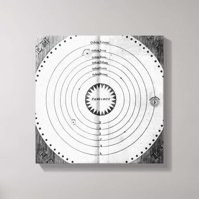 Toile Illustration du Cosmos (Recto)