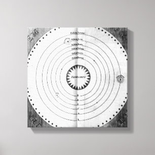 Toile Illustration du Cosmos