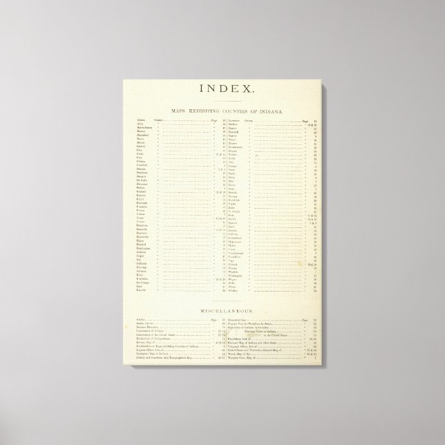 Toile Index Nouveau atlas topographique (Recto)