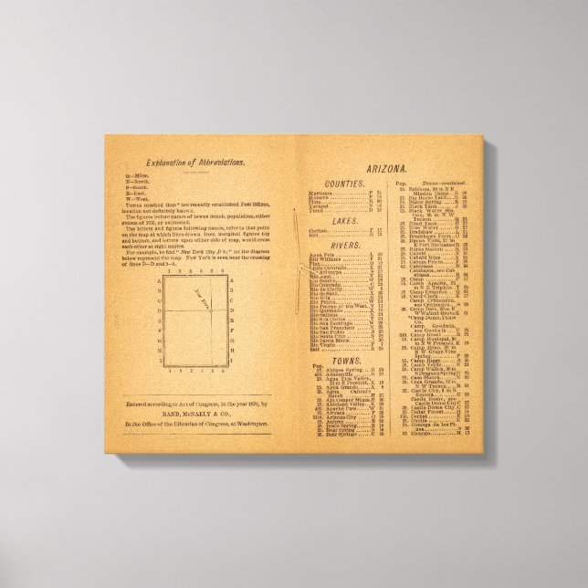 Toile Index Rand McNally's Arizona (Recto)