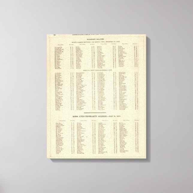 Toile Index Western Islands, Ross, Cromarty Shires (Recto)