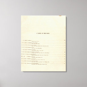 Toile Indice Atlas historique 1828 AD