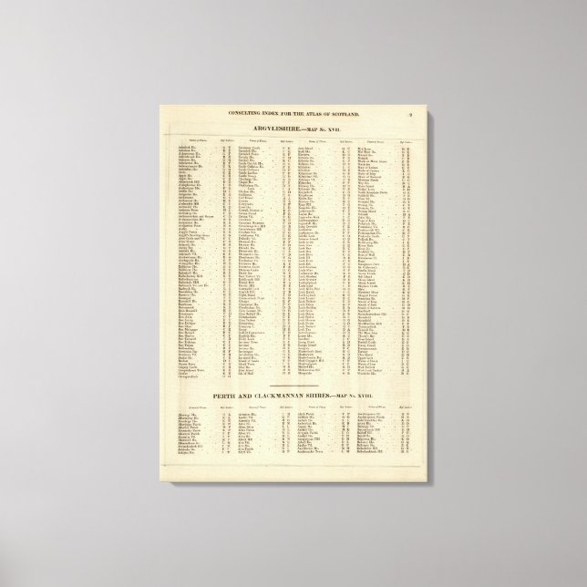 Toile Jacquard d'index, Perth, Clackmannan Shires (Recto)