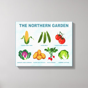 Toile Jardin végétal du Nord
