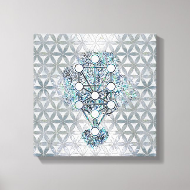 Toile Kabbalah L'Arbre de Vie Coquille d'ormeau et perle (Recto)