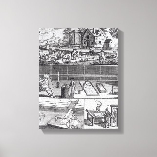 Toile La première plaque de la fabrication de laine (Recto)