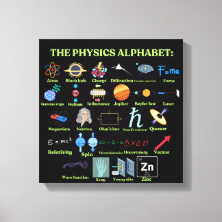 Toile L'alphabet de la Physique, science et Physique coo