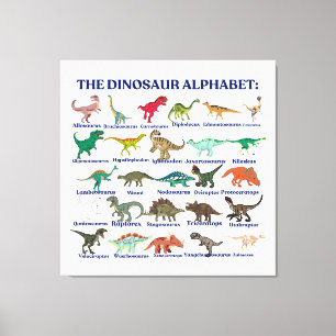 Toile L'alphabet des dinosaures, dinosaures et science