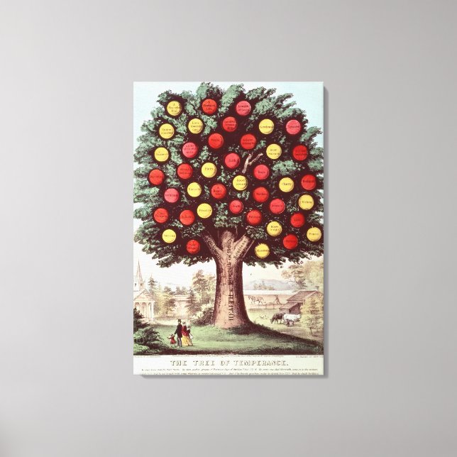 Toile L'arbre de la tempérance, 1872 (Recto)