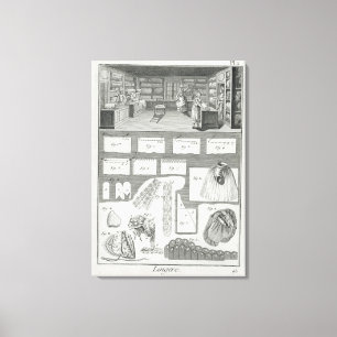 Toile L'atelier et le matériel d'un fabricant de