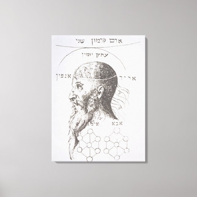 Toile Le chef d'Adam Kadmon, copie d'une illustration de (Recto)