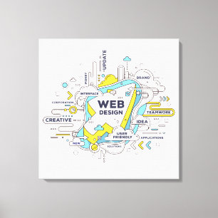 Toile Le Credo de l'Entrepreneur