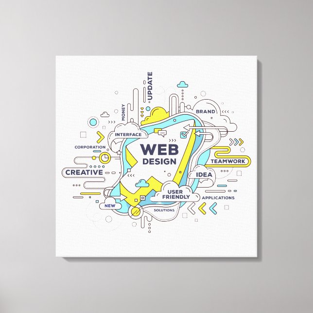 Toile Le Credo de l'Entrepreneur (Recto)