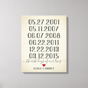 Toile Le meilleur jour de notre vie dates spéciales vint