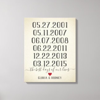 Toile Le meilleur jour de notre vie dates spéciales vint