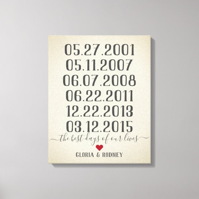 Toile Le meilleur jour de notre vie dates spéciales vint (Recto)