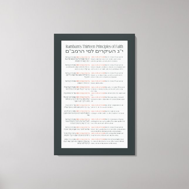 Toile Les 13 principes de Rambam de la foi juive gris fo (Recto)