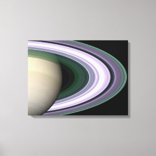Toile Les anneaux de Saturn