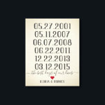 Toile Les dates spéciales vintage du plus beau jour de n<br><div class="desc">Les meilleurs jours de notre vie avec des dates spéciales  Impression

Superbe cadeau pour la famille ! Commémorez tous les meilleurs jours de votre vie,  y compris les anniversaires,  les adoptions,  les mariages,  le premier rendez-vous,  les fiançailles et tous les autres jours qui ont une signification particulière.</div>