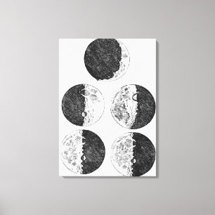 Toile Les dessins de Galileo des phases de la lune