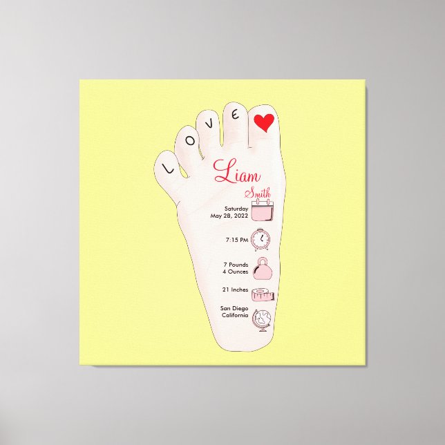 Toile Les détails de Birth Stats (Recto)