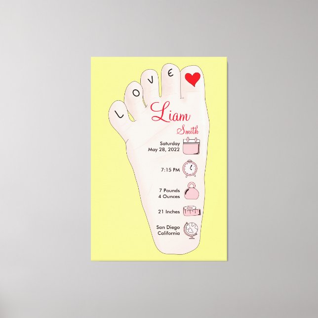 Toile Les détails de Birth Stats (Recto)