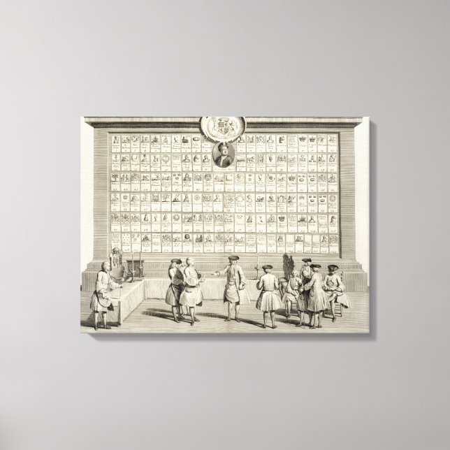 Toile Les Free Masons, avec des enseignes pour les diffé (Recto)
