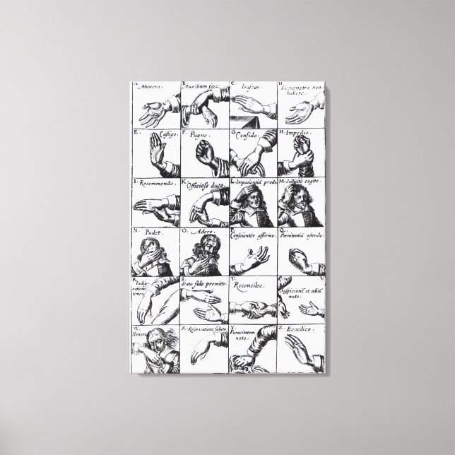 Toile Les gestes pour miming John Bulwer 'Chrilogia (Recto)