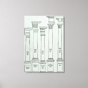 Toile Les ordres de l'architecture