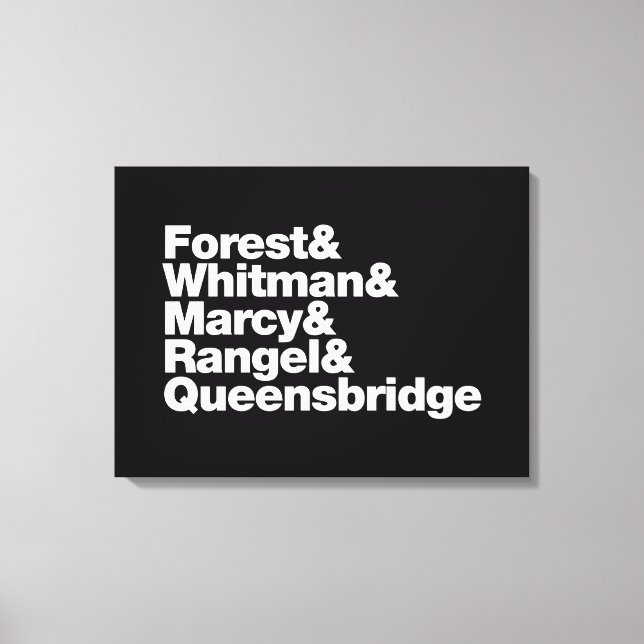 Toile Les projets (Recto)