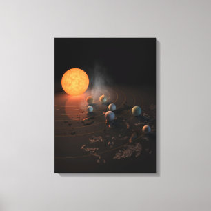 Toile Les Sept Planètes De Trappist-1 En Orbite Autour D