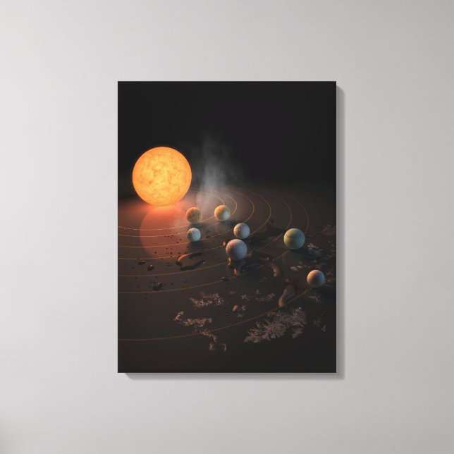 Toile Les Sept Planètes De Trappist-1 En Orbite Autour D (Recto)