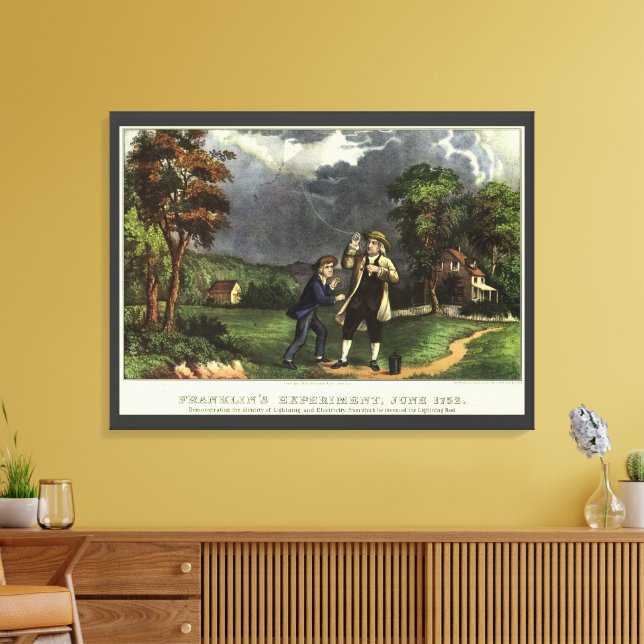 Toile L'expérience du cerf-volant de Benjamin Franklin a (Insitu(Salon))