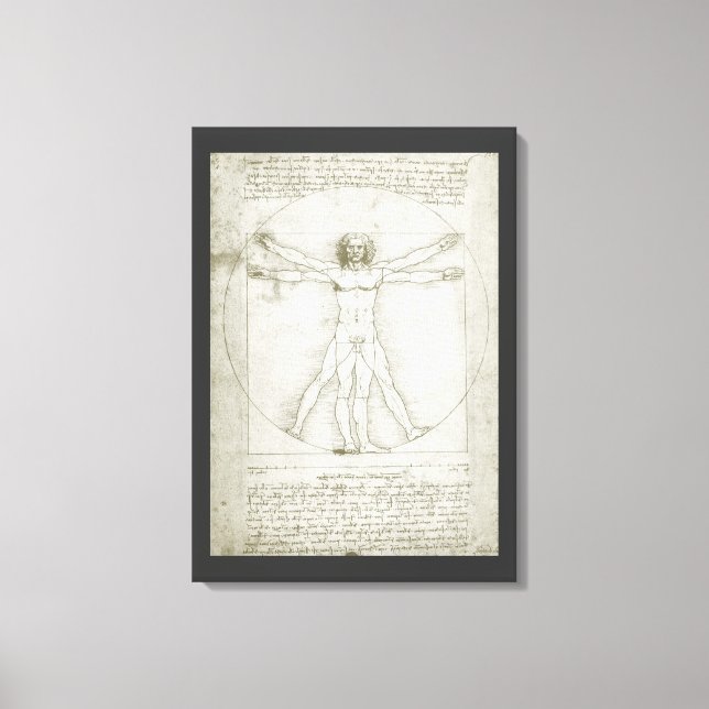 Toile L'homme vitruvien de Léonard de Vinci (Recto)