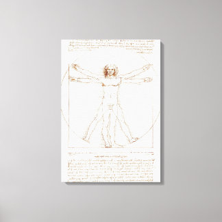 Toile L'homme vitruvien de Léonard de Vinci (vers 1492)