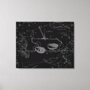 Toile Libra Constellation Map Hevelius 1690 sept oct.