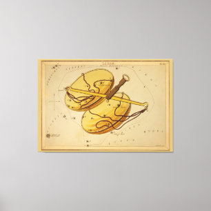 Toile Libra - Signe Vintage de l'image zodiaque