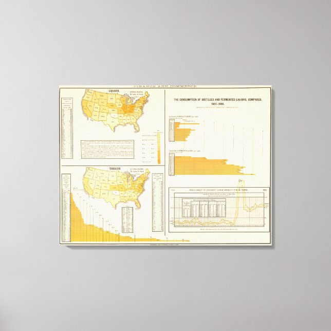 Toile Liqueurs, tabac, whisky (Recto)