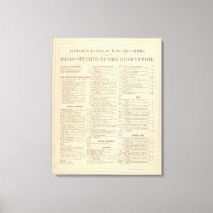 Toile Liste alphabétique de cartes et de diagrammes