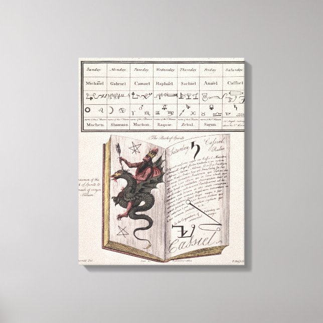 Toile Livre d'esprits (Recto)