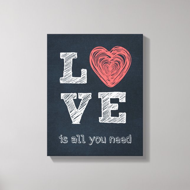 Toile Love Cote Typographie (Recto)